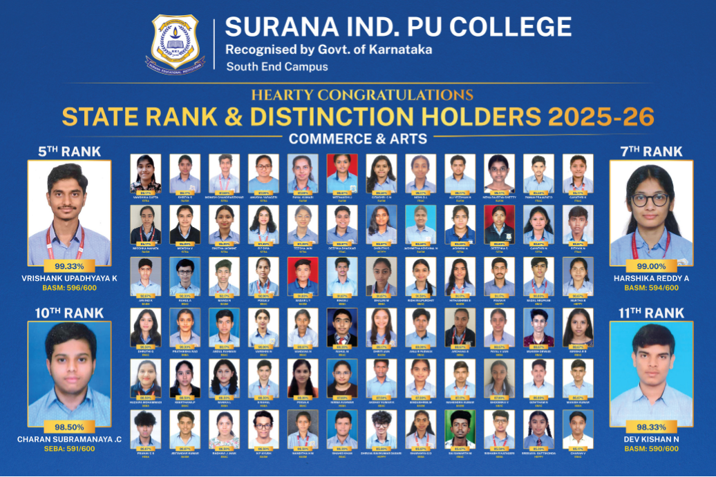 Surana Achievement