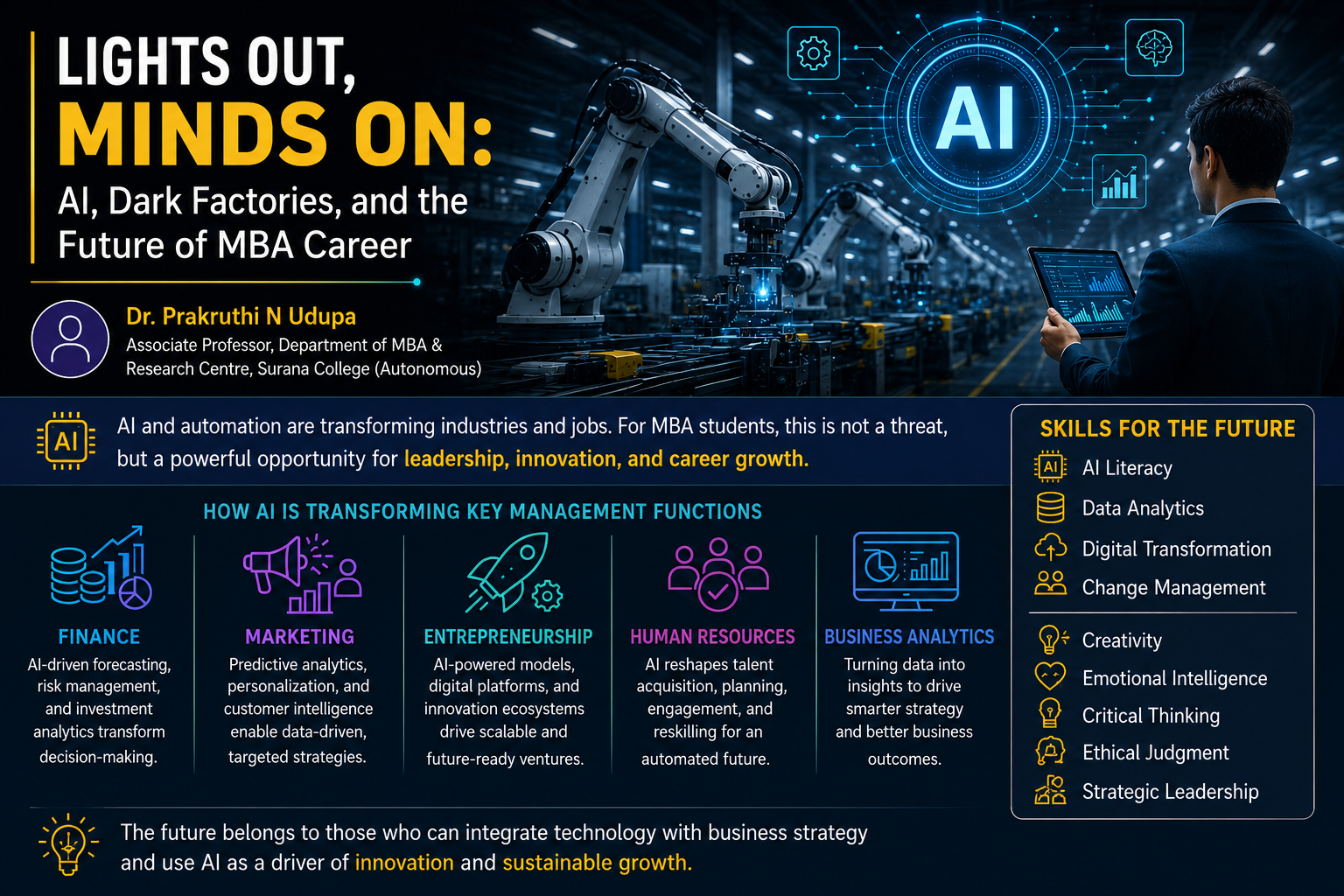 MBA in Business Analytics